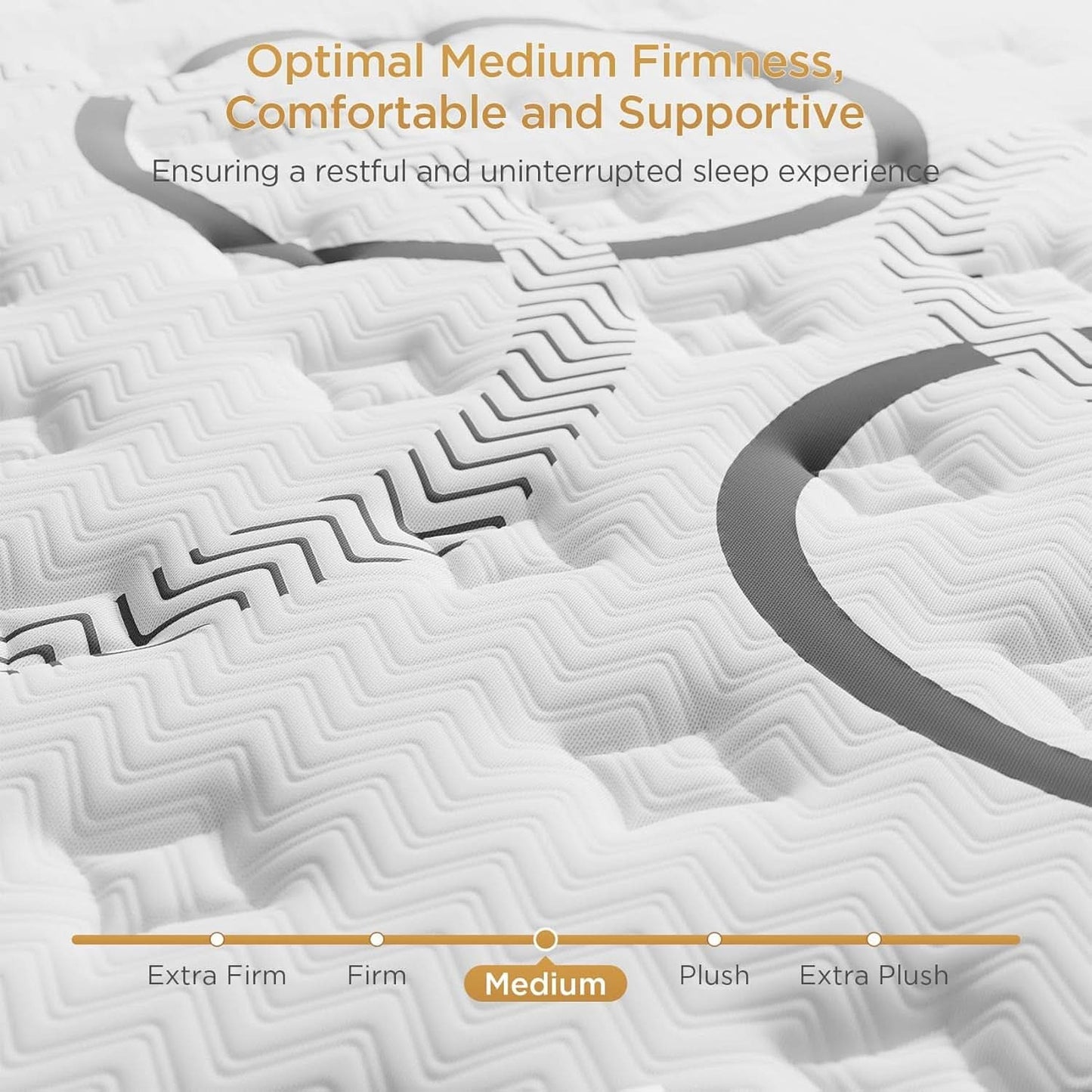 Queen TenInch Premium Gel Memory Foam Hybrid Mattress Eurotop