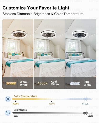 Black Ceiling Fan With Lights Remote Dimmable 3000K to 6500K Flush Mount