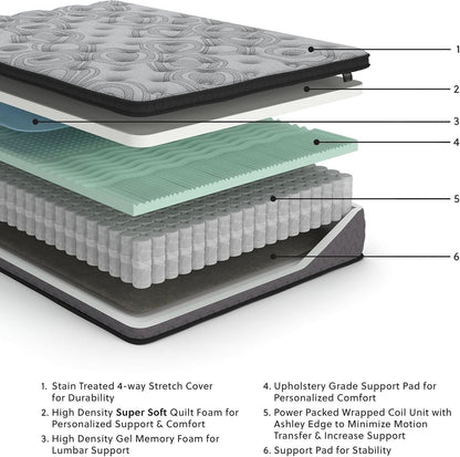 Executive Queen Hybrid Mattress 12 Inch Gel Memory Foam Plus
