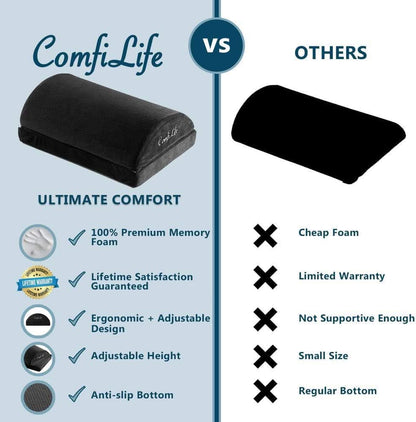 Ergonomic Under Desk Foot Rest Memory Foam Black Adjustable
