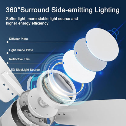 White 42 Inch Ceiling Fan With Lights Quiet DC Motor