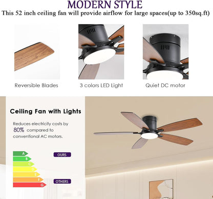 52 Inch Dimmable LED Ceiling Fan Flush Mount Efficient
