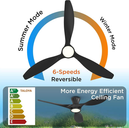 52 Inch Black Ceiling Fan With Integrated Led Lighting