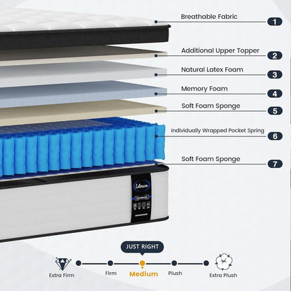 10 Inch Hybrid Full Size Memory Foam Pocket Spring Mattress
