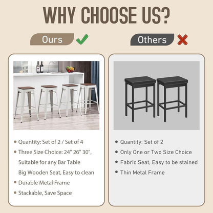 Metal Bar Stools Set of Four Backless Stackable Design