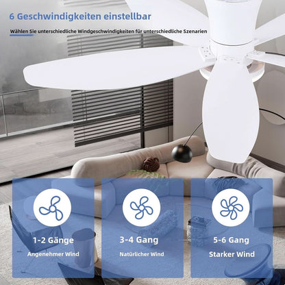 36 Inch White Ceiling Fan With Dimmable LED Remote App Control Energy Efficient