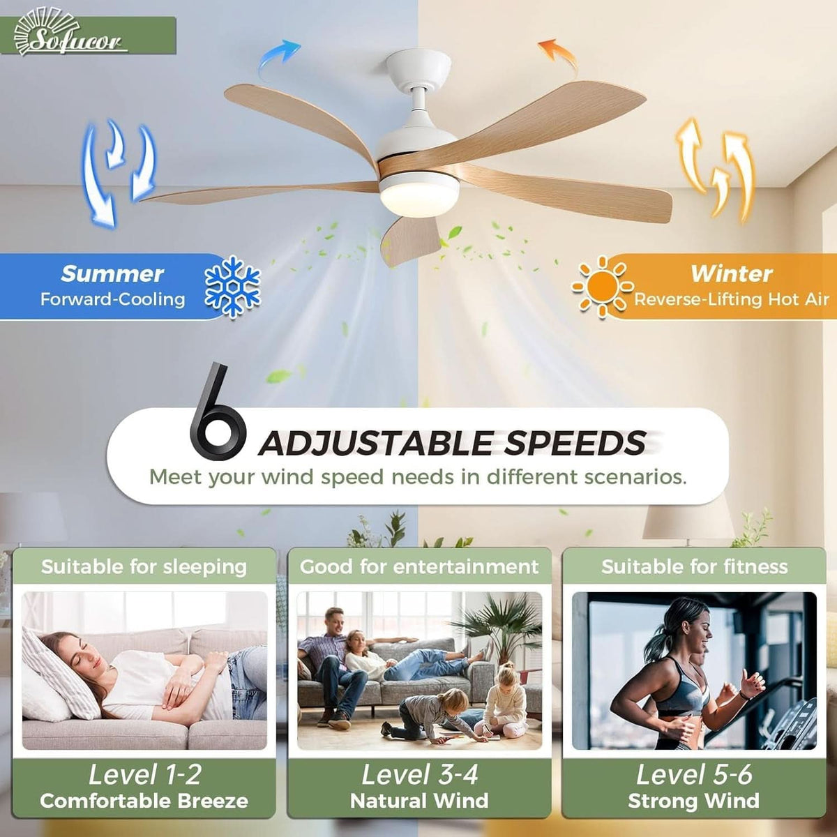 52 Inch Outdoor Ceiling Fan With Dimmable LED Light Remote