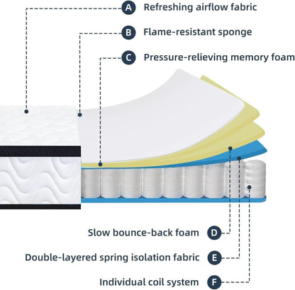 Full Size 10 Inch Hybrid Mattress Fiberglass Free Breathable
