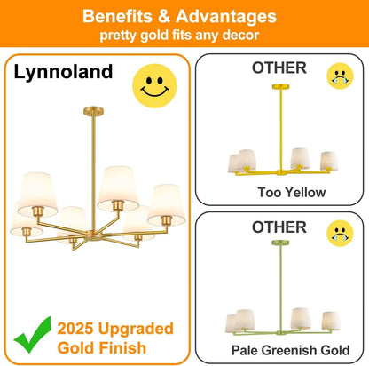 36 Inch Brushed Gold Chandelier Dining Room Light Fixture