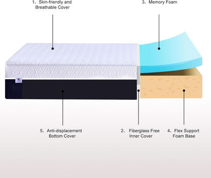 Full Size Orthopedic Cooling Memory Foam Mattress Pro