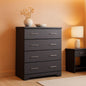 Brookside 4 Drawer Dresser Gray Greenguard Gold Certified