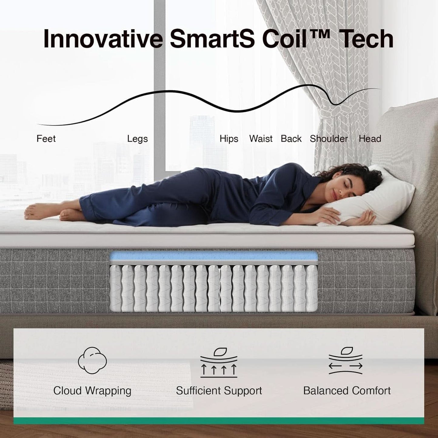 Queen Size Hybrid Mattress Gel Memory Foam Certipur US Certified