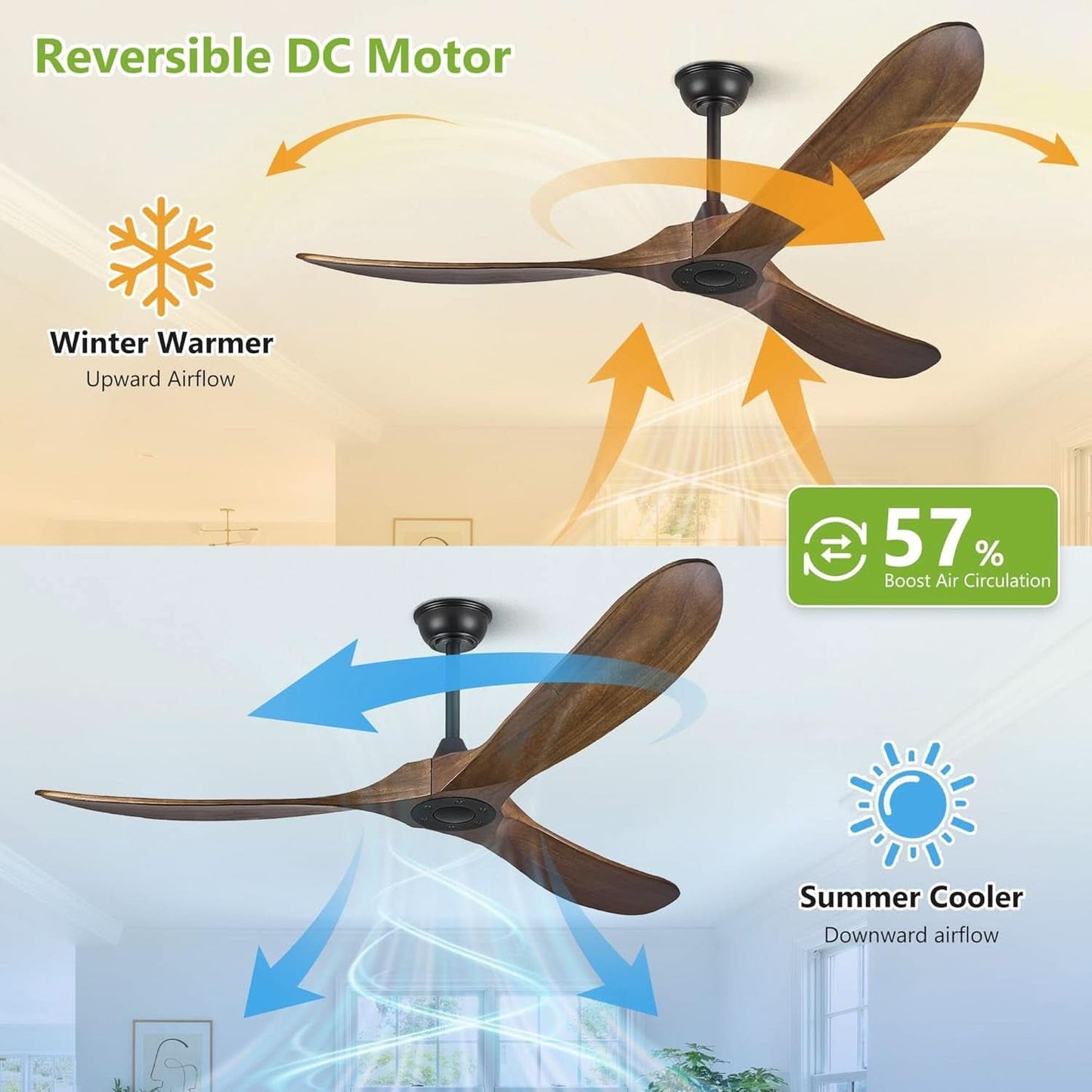 52 Inch Walnut Outdoor Ceiling Fan With Remote Control