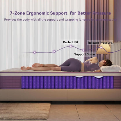Queen Hybrid Gel Memory Foam Mattress In Box CertipurUS
