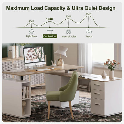 Height Adjustable L Shaped Electric Standing Desk With Storage