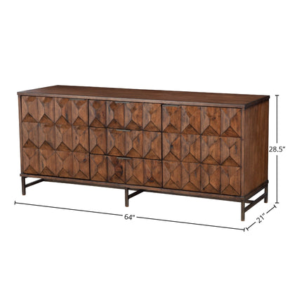 Trig TV Console